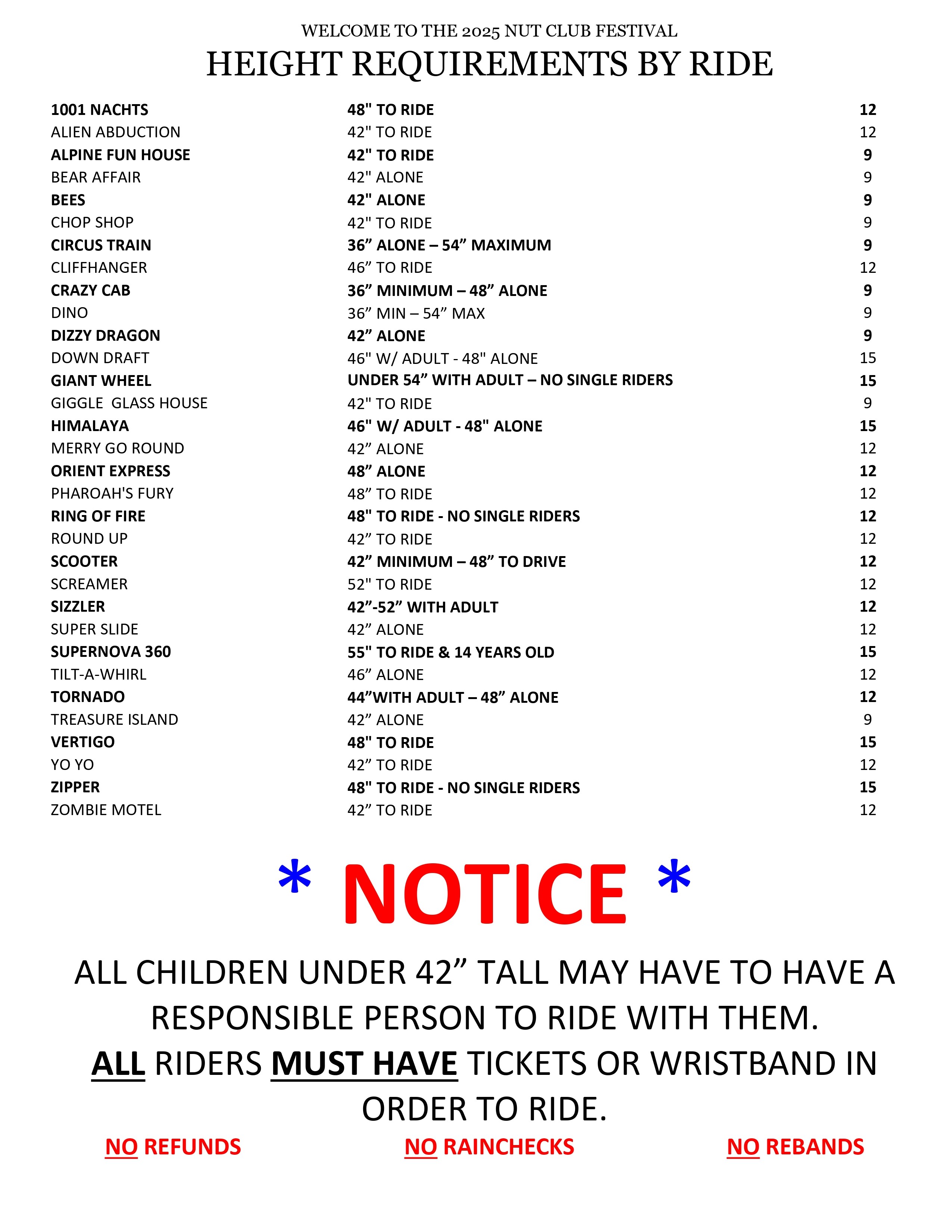 Ride Costs